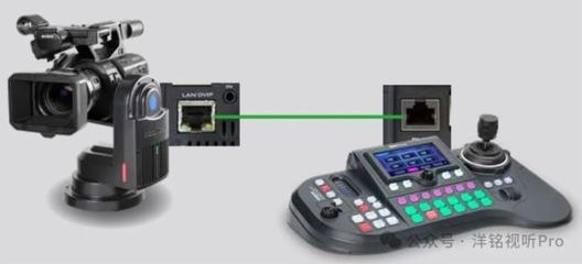 洋铭4K四机位纯硬件虚拟演播室 开启气象播报多彩高效新时代